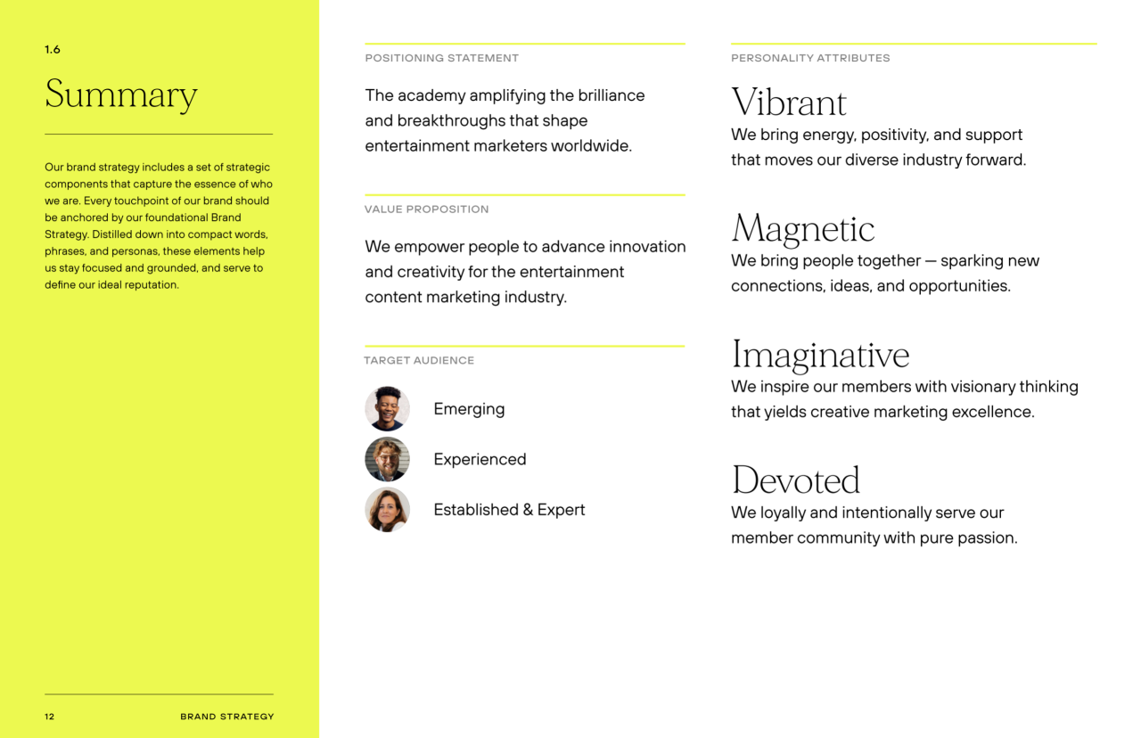 GEMA Brand Strategy